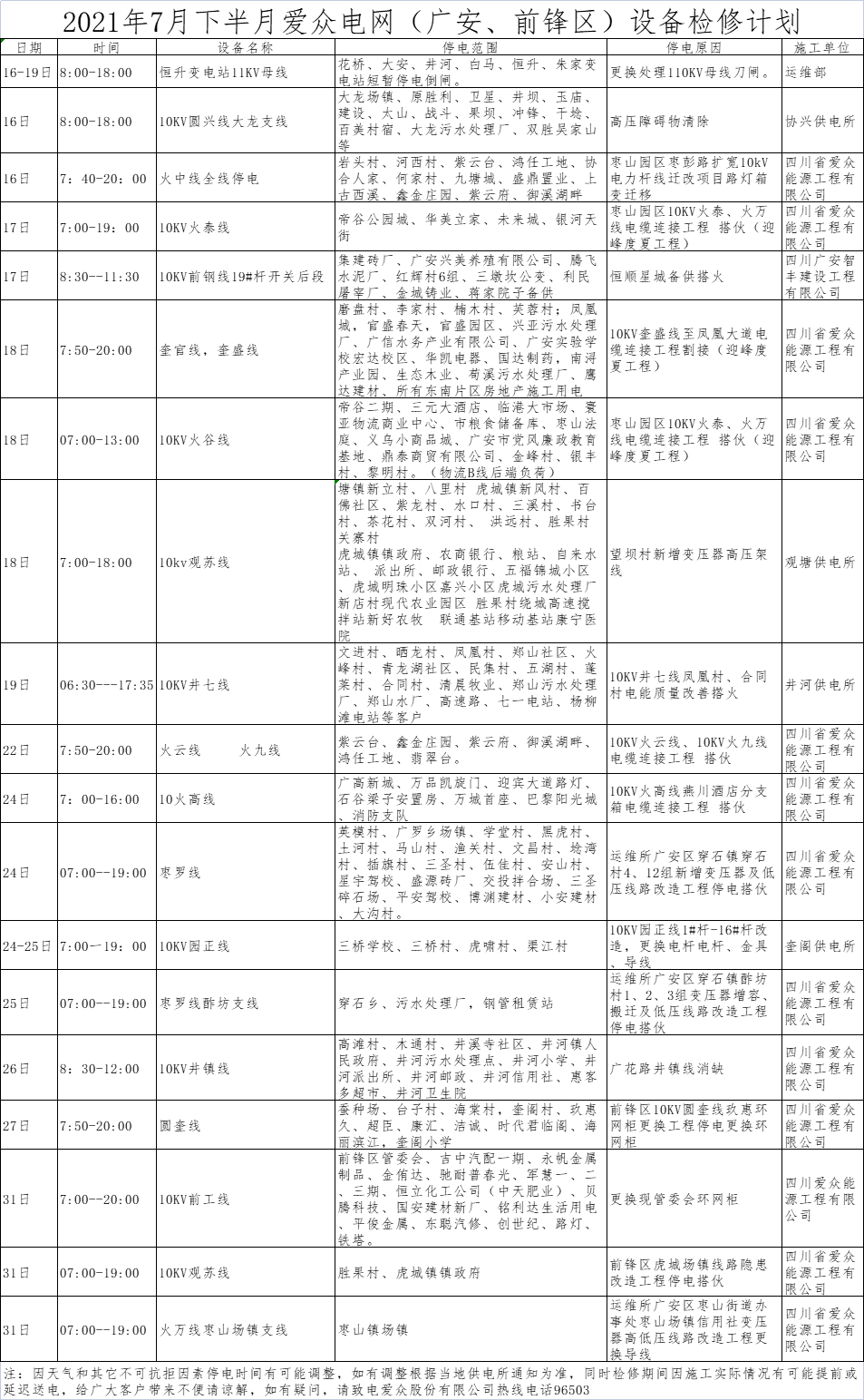 2021年7月下半月爱众电网（广安、前锋区）设备检修计划