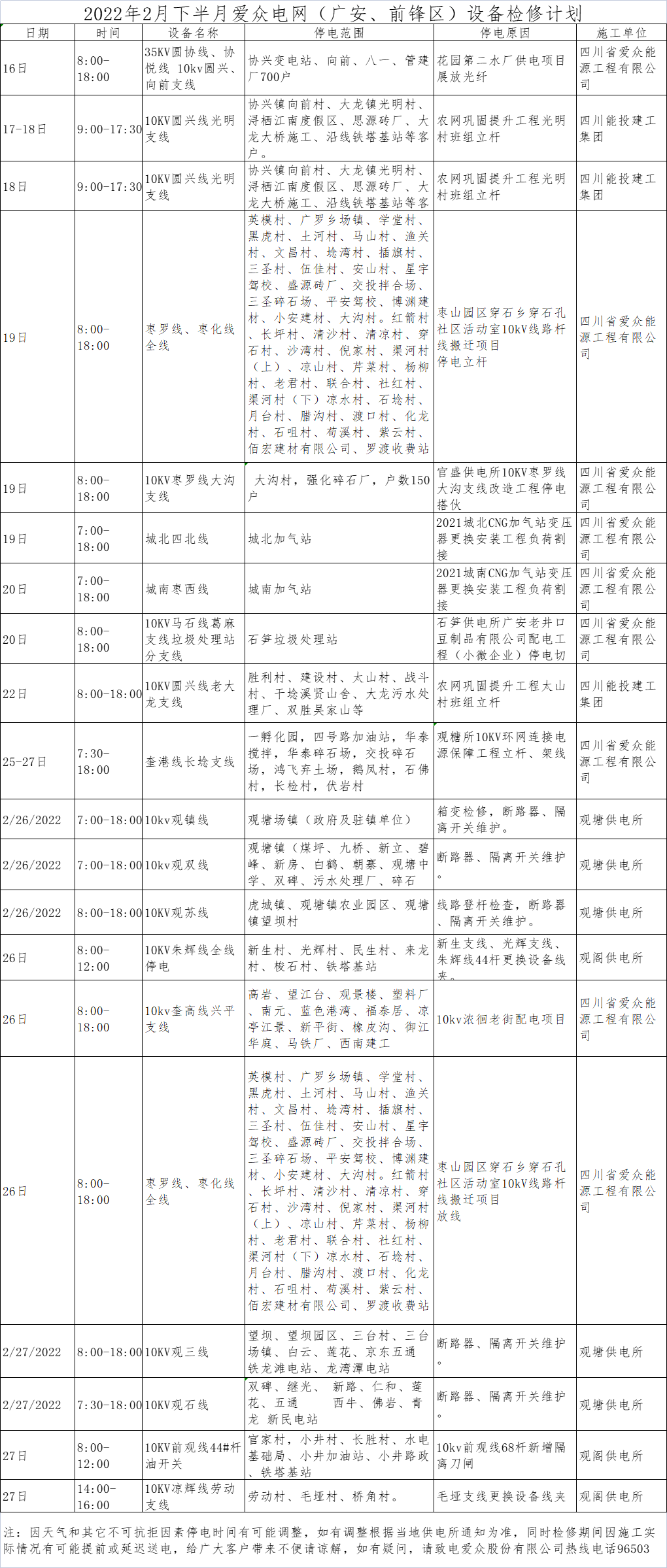 2022年2月下半月爱众电网（广安、前锋区）设备检修计划