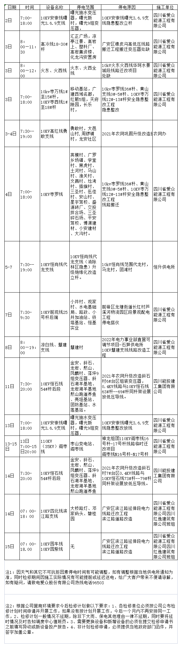 2022年9月上半月爱众电网检修计划_A2F19