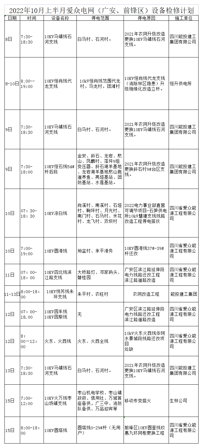 2022年10月上半月爱众电网检修计划_A1F15