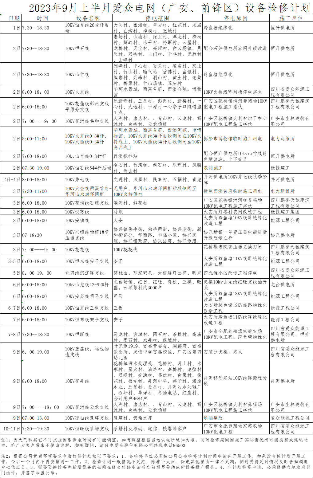 检修计划-9月